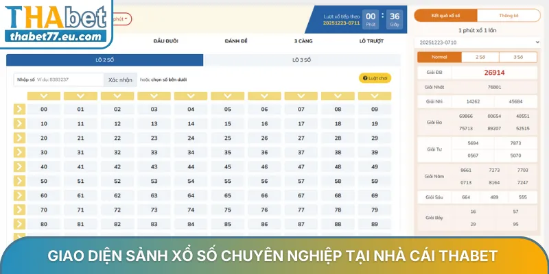 Giao diện sảnh xổ số chuyên nghiệp tại nhà cái Thabet